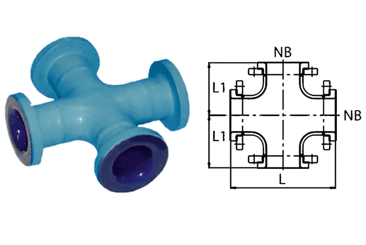 Flaged Cross - 2D Structure - Glasskem