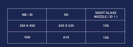 Manhole Cover Dimensions - Glasskem