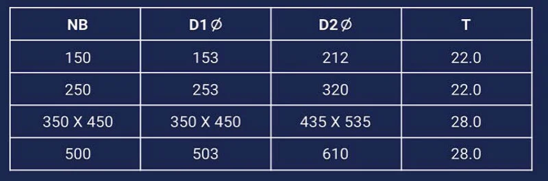 MS Glass Lined Protection Ring Dimensions - Glasskem